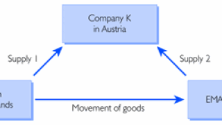 eu-1nov05.gif