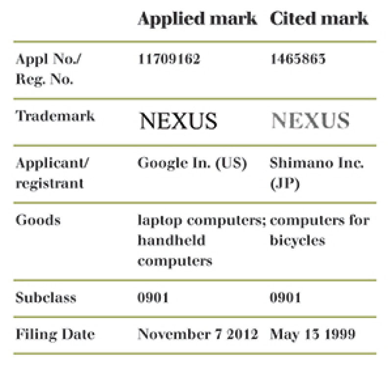 table2-300.jpg
