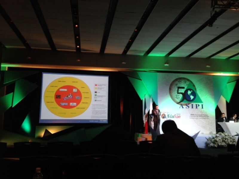 ASIPI trademark session