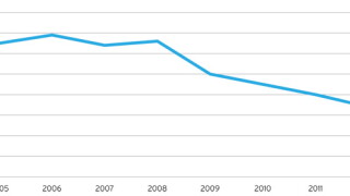 chart.jpg