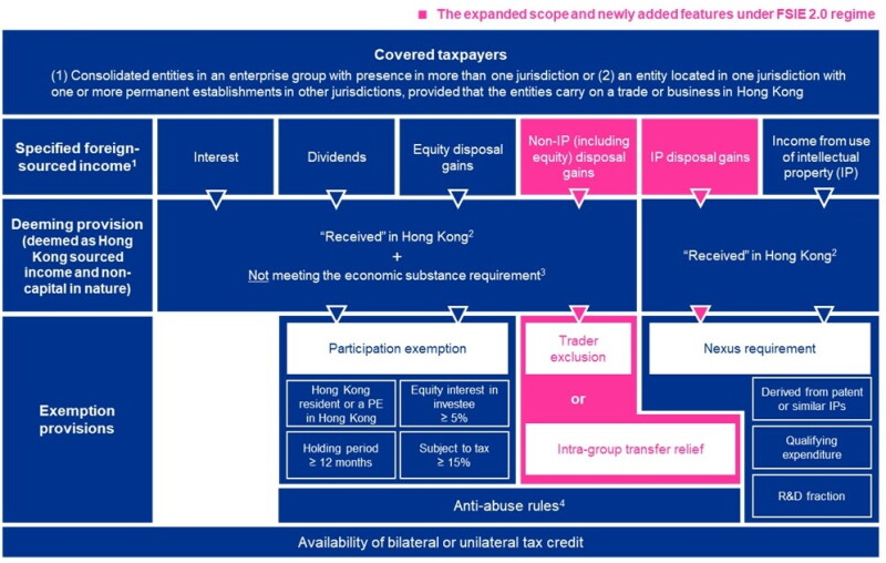 KPMG China 1.jpg