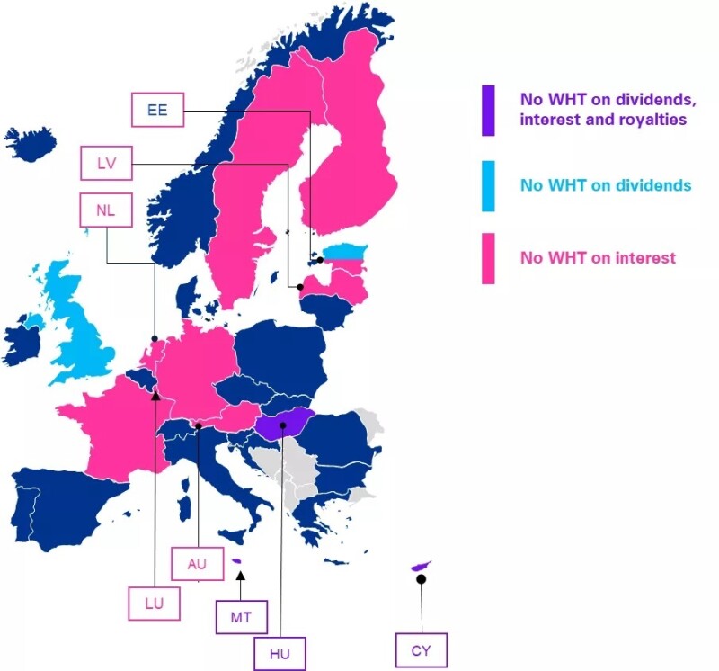 wht-cross-border-payments.jpg