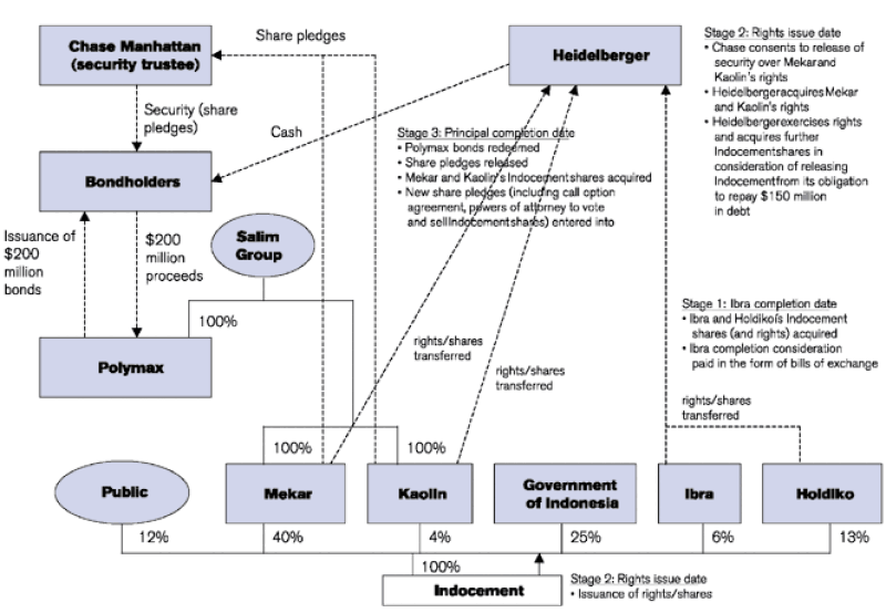 figure1-nov01.gif