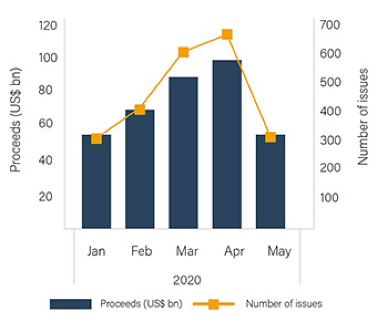 chart2-350.jpg