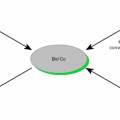 diag1-pe-ire03.gif