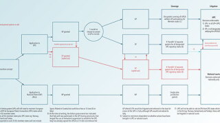 chart600.jpg