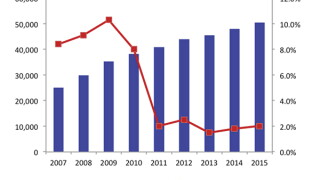 lebanon1