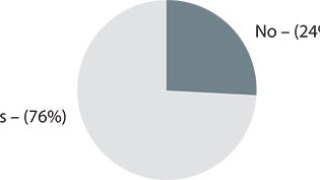 pollchart-350.jpg