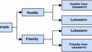 uk-fig1-mna04.gif