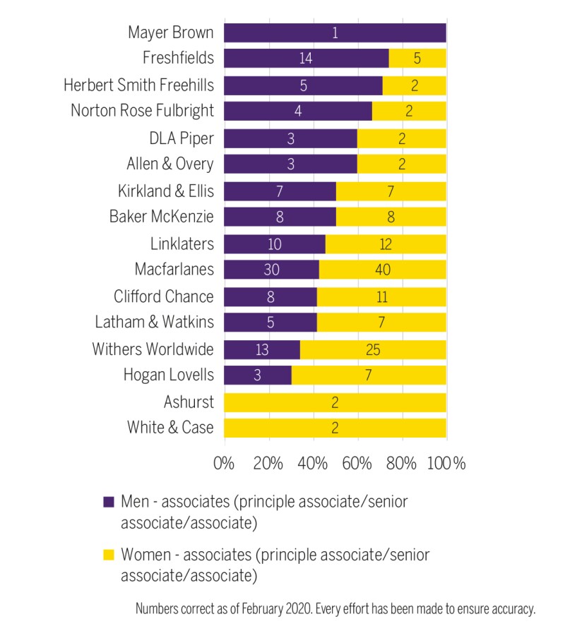 cover-chart-6.jpg