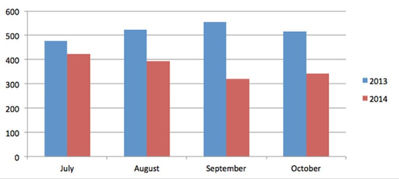 overall-patent-cases.jpg