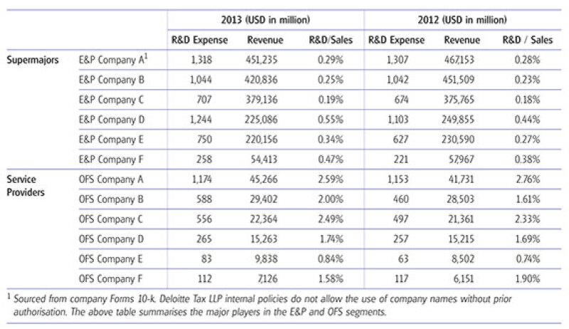 table-570.jpg