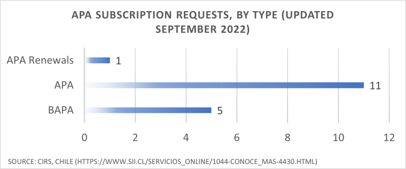 figure 1.png