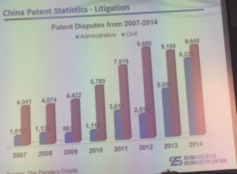 China-court-stats-300