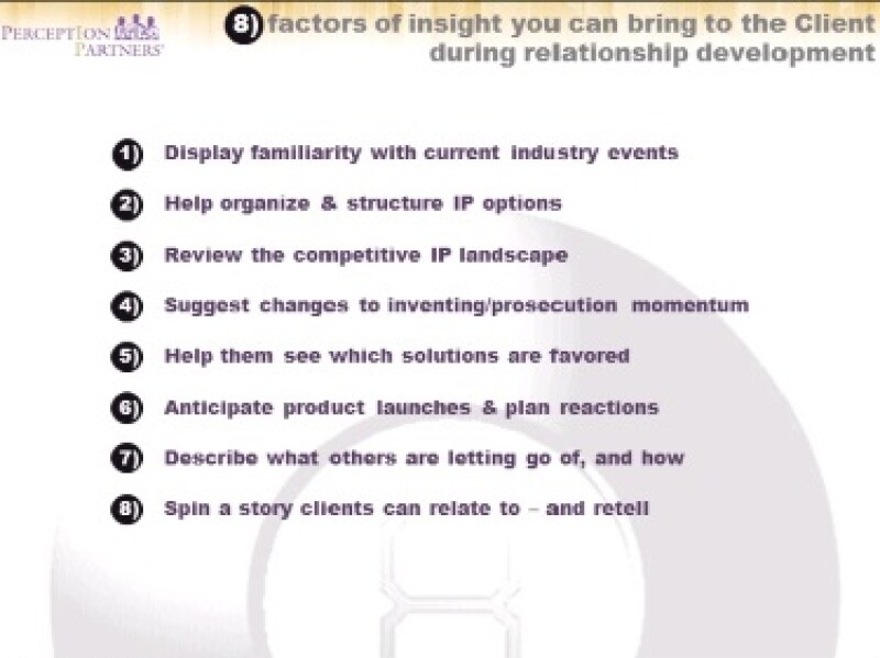 Magic IP Strategies