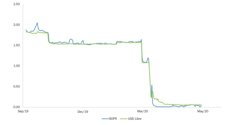chart-3.jpg
