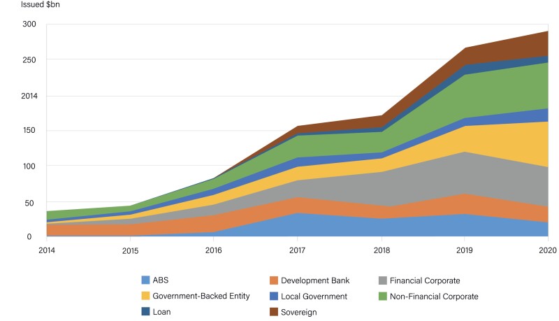 cadwalader-chart1.jpg