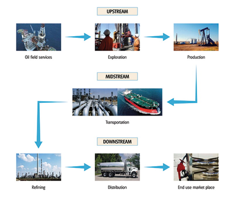 figure2-570.jpg