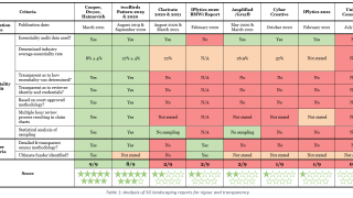 table-2-1440.png