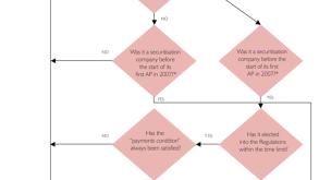 conditions.gif