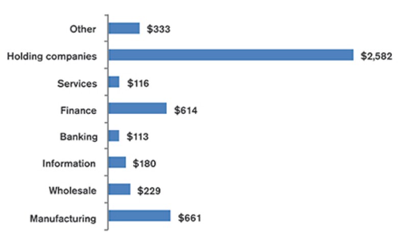 chart2-450.jpg