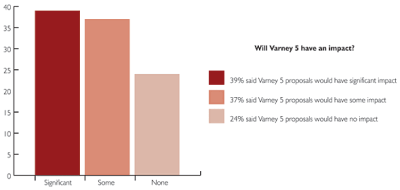 chart-3.gif