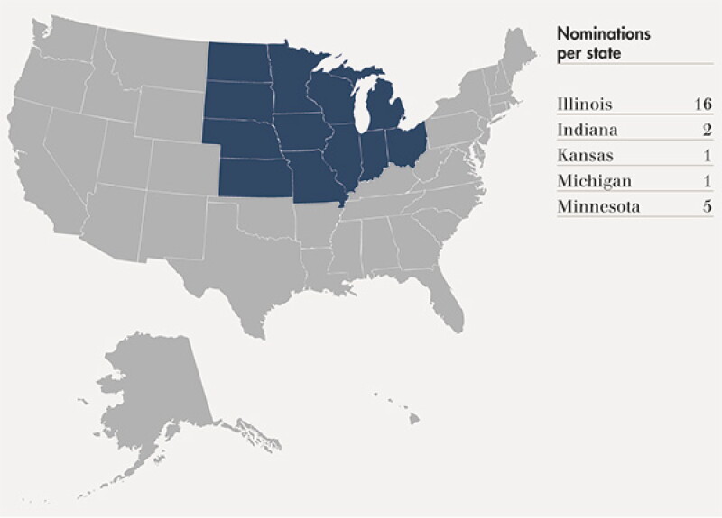 midwest.jpg