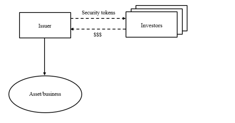 figure 1.PNG