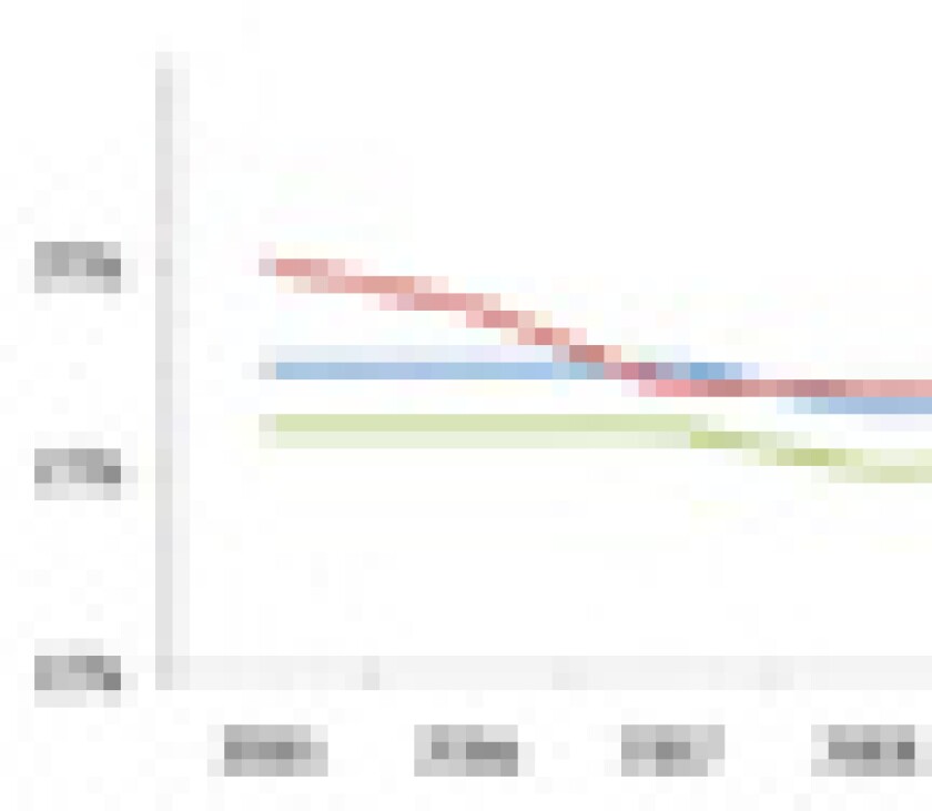 chart-puff.jpg