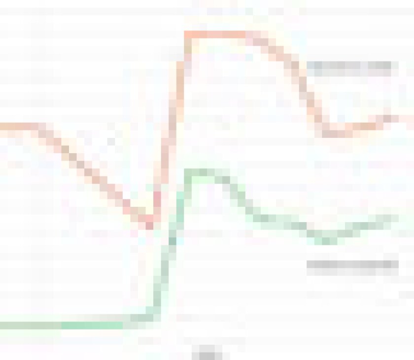 graph-puff.jpg