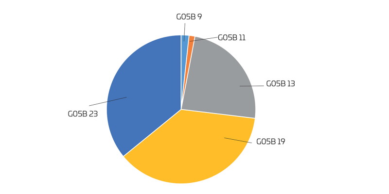 graph-4.jpg