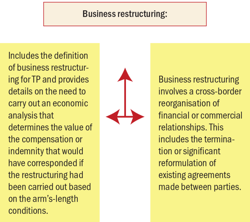 deloitte-diag-3.png
