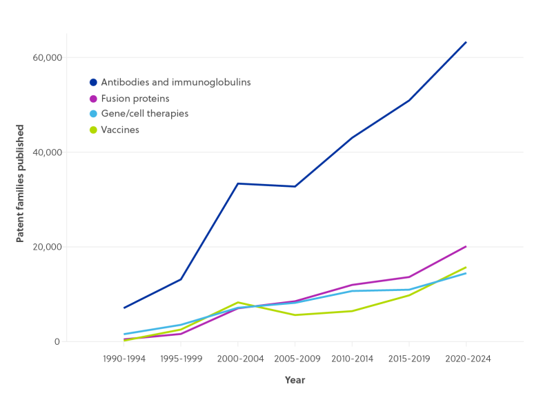 Tips-for-stronger-graph.png