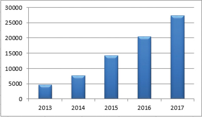 graph1-393.jpg