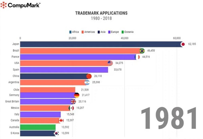 CompuMark1