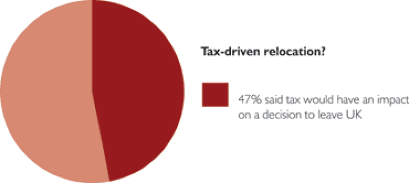 chart-4.gif