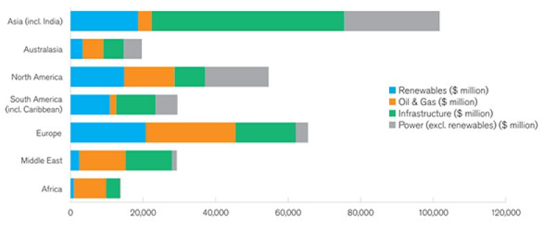 chart1-600.jpg