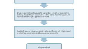 chart2-600.jpg