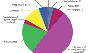 beps-carousel.jpg