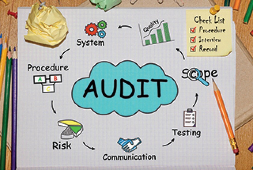 audit