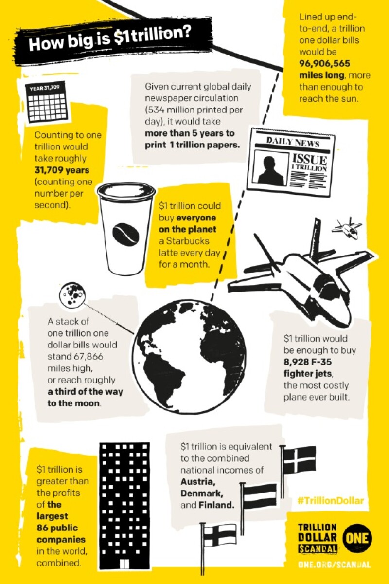 g20-what-is-trillion-blog-3570x855.jpg