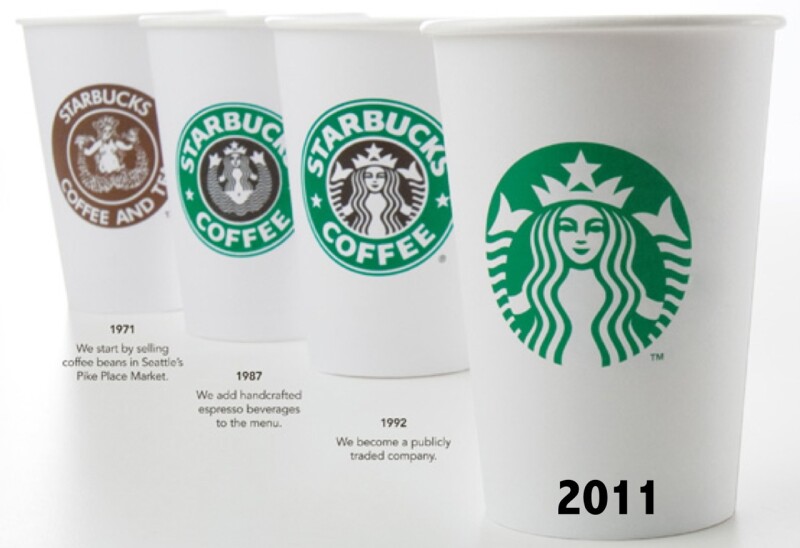 Starbucks logos