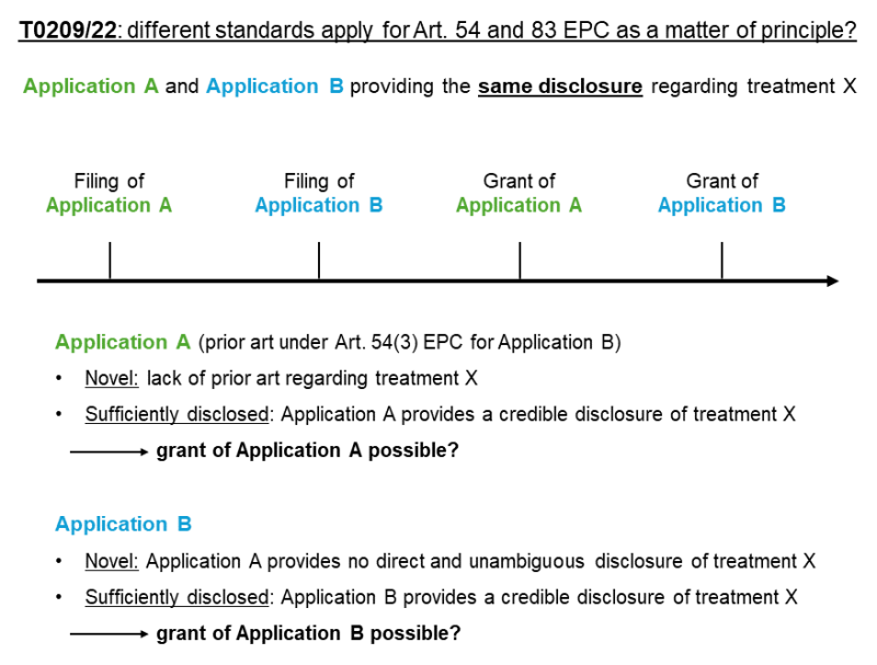 Figure 2 (Ehlich and Fux).png
