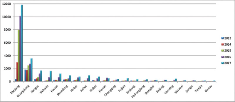 graph3-550.jpg