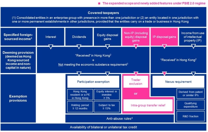 KPMG China 1.jpg