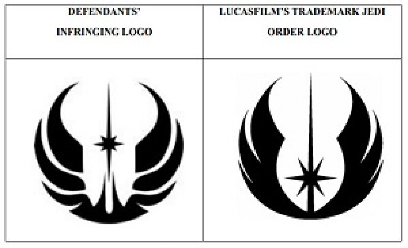Lucasfilm Jedi Order logo