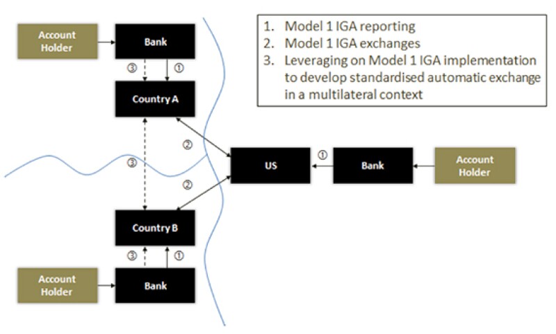 diagram570.jpg