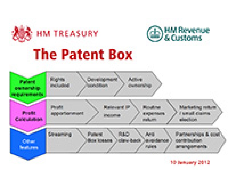 patent-box-emma.jpg