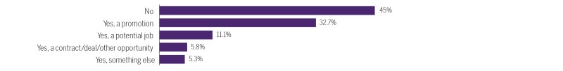 cover-chart-12.jpg