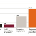 chart550b.jpg